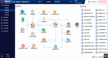 顺景软件ERP系统实践案例:模切行业数字化管理应用方案