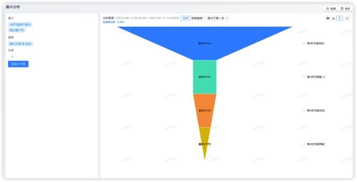 tdatashare 打造新一代强劲灵活的数据分析平台 为企业决策提供依据